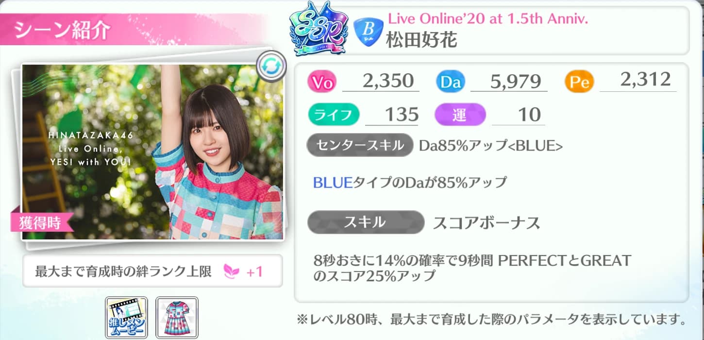 松田好花 / Live Online'20 at 1.5th Anniv.