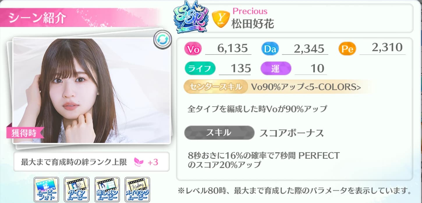松田好花 / Precious