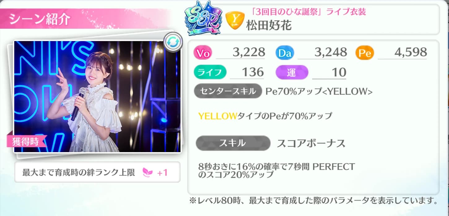 松田好花 / 3回目のひな誕祭 ライブ衣装