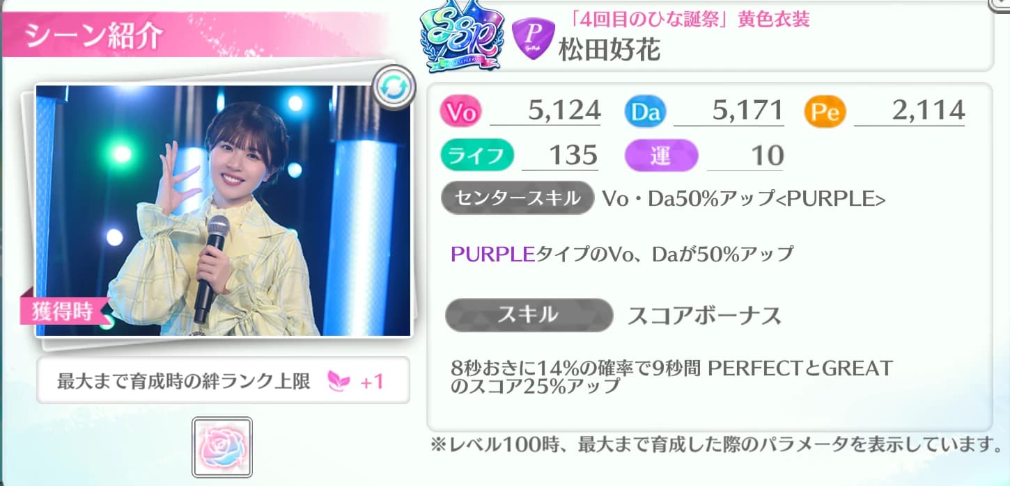 松田好花 / 「4回目のひな誕祭」黄色衣装