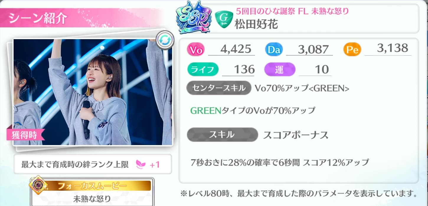 松田好花 / 5回目のひな誕祭 FL 未熟な怒り