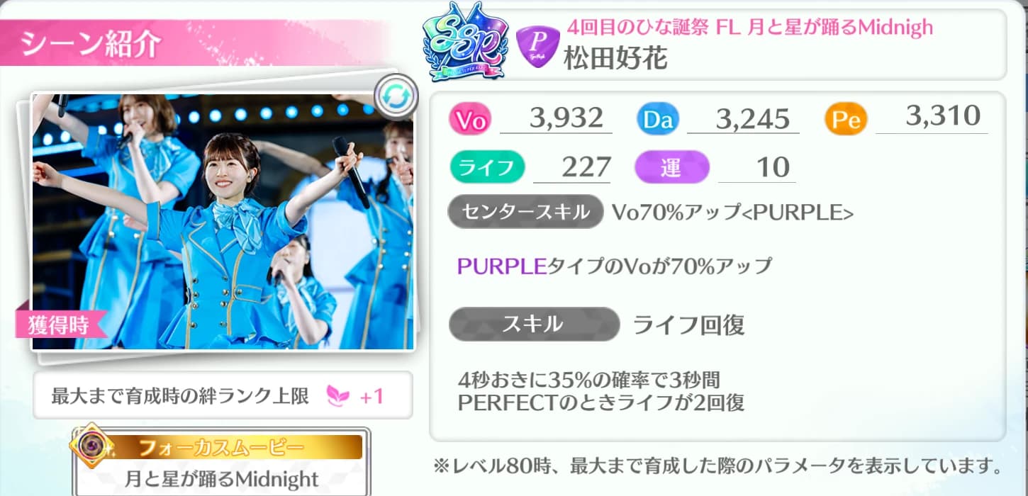 松田好花 / 4回目のひな誕祭 FL 月と星が踊るMidnight