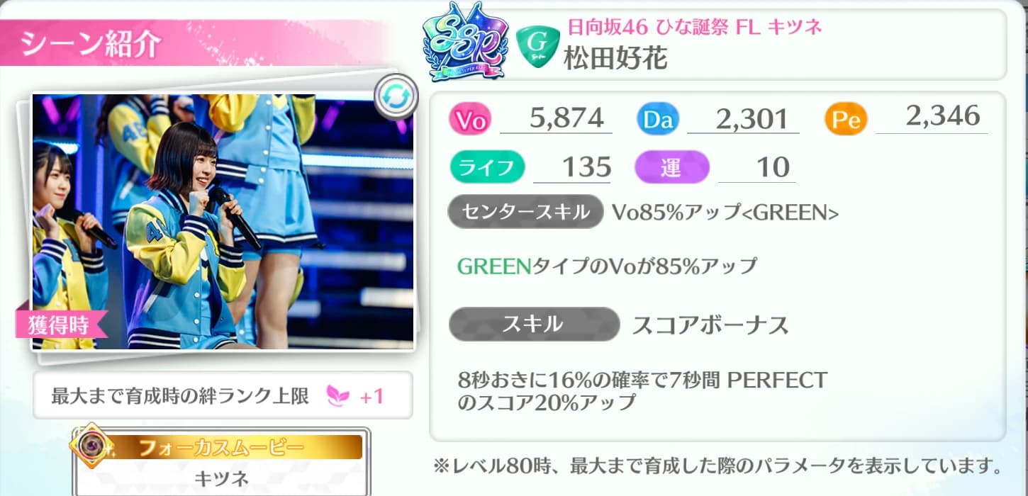 松田好花 / 日向坂46 ひな誕祭 FL キツネ