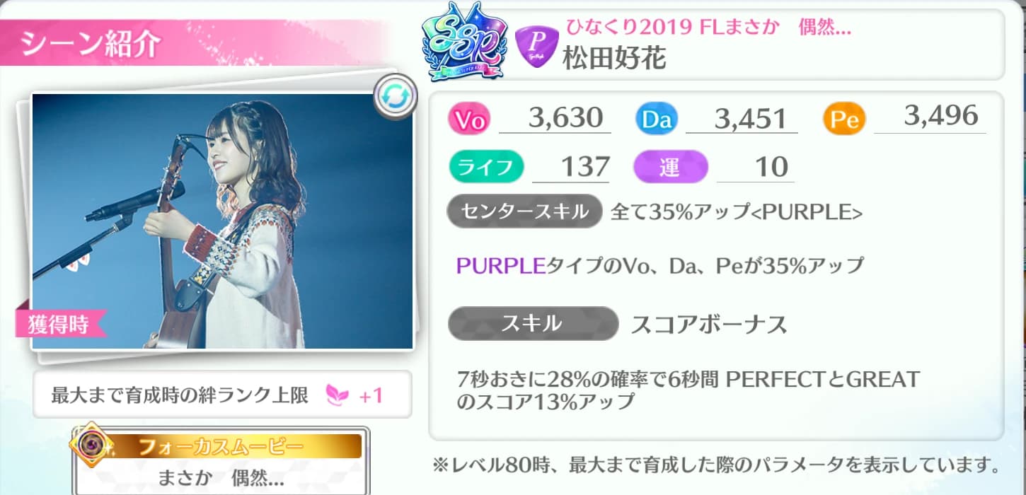 松田好花 / ひなくり2019 FLまさか 偶然…