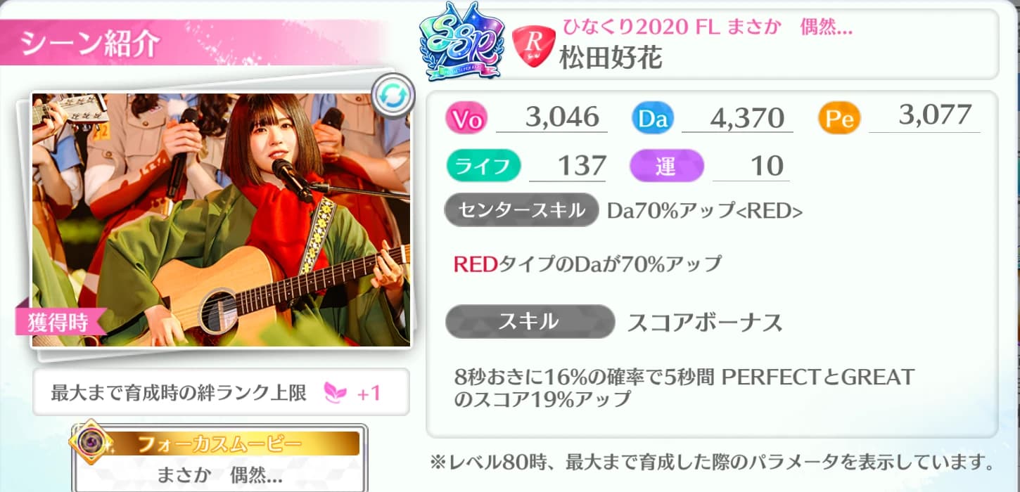 松田好花 / ひなくり2020 FL まさか 偶然...