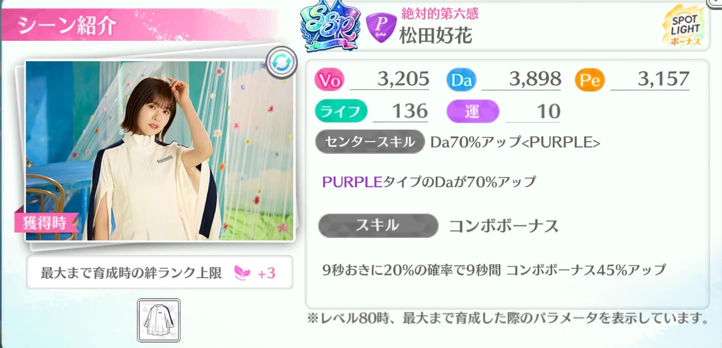 松田好花 / 絶対的第六感