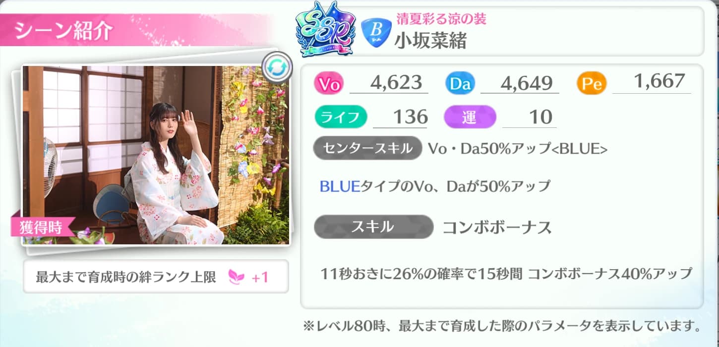 小坂菜緒 / 清夏彩る涼の装