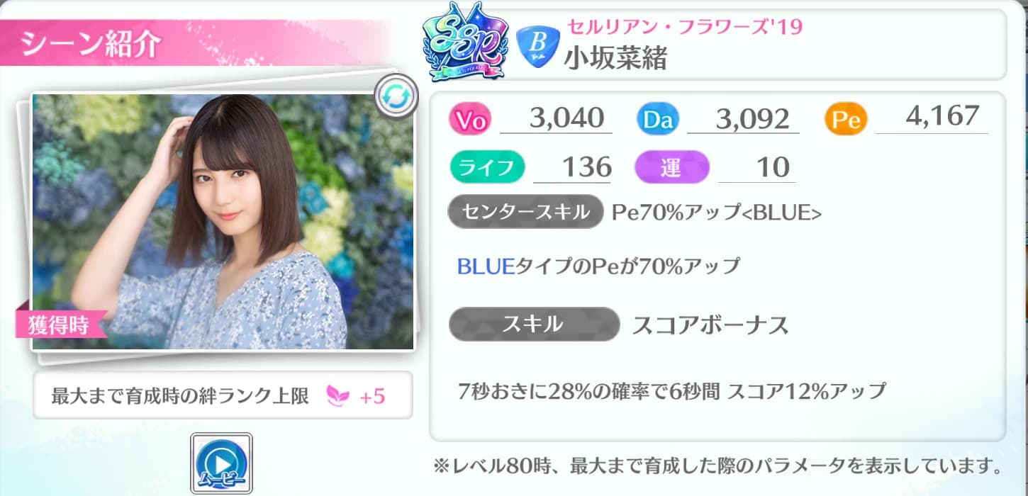 小坂菜緒 / セルリアン・フラワーズ'19