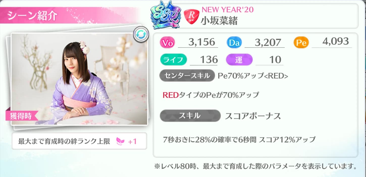 小坂菜緒 / NEW YEAR'20