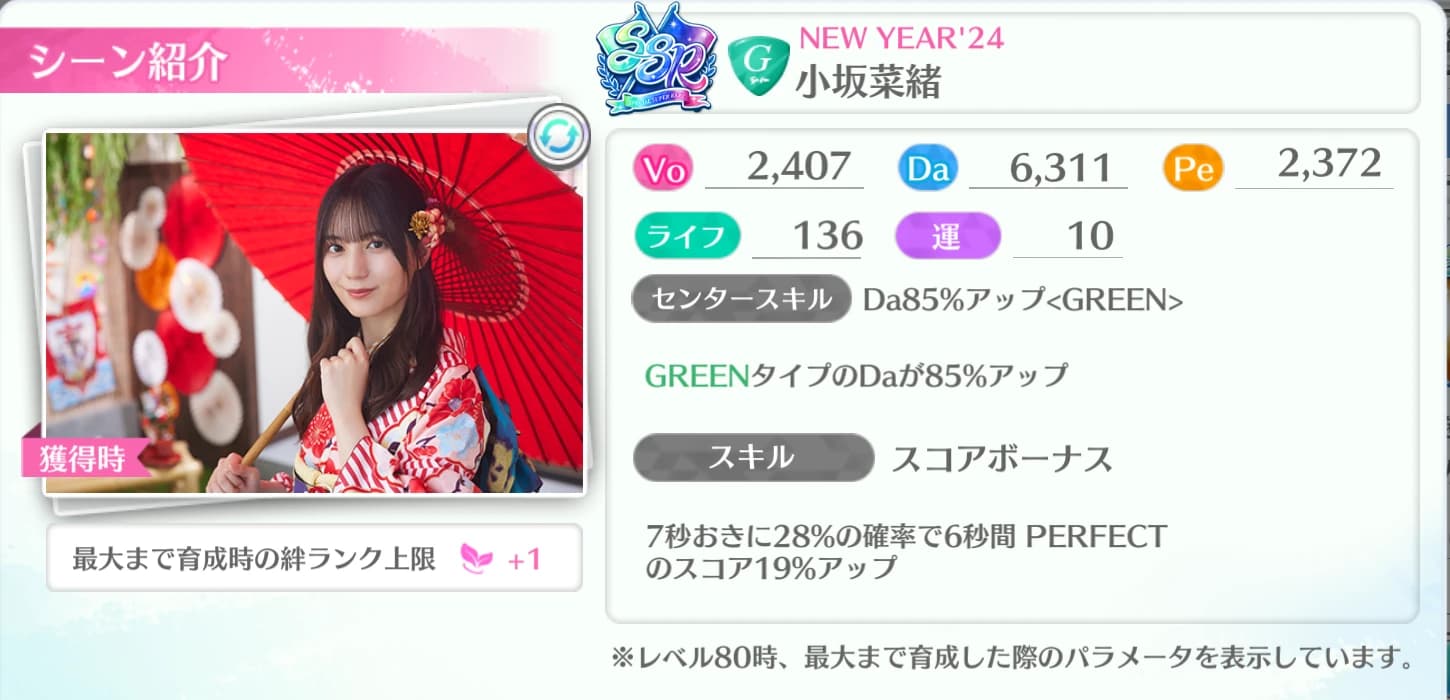 小坂菜緒 / NEW YEAR'24