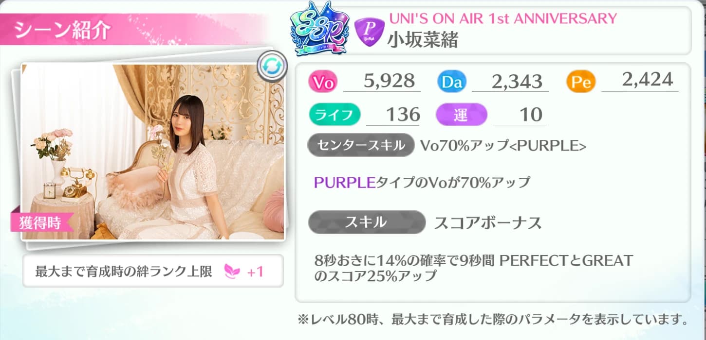 小坂菜緒 / UNI'S ON AIR 1st ANNIVERSARY