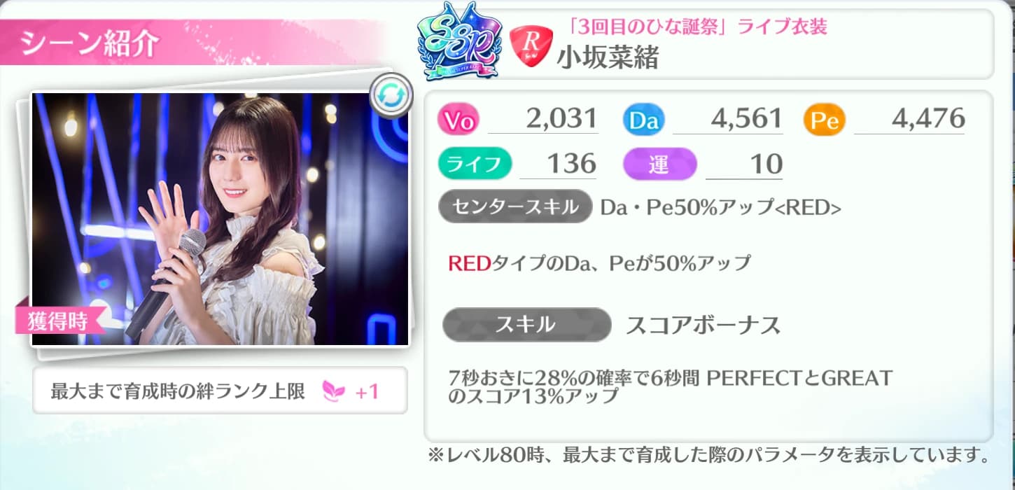 小坂菜緒 / 3回目のひな誕祭 ライブ衣装