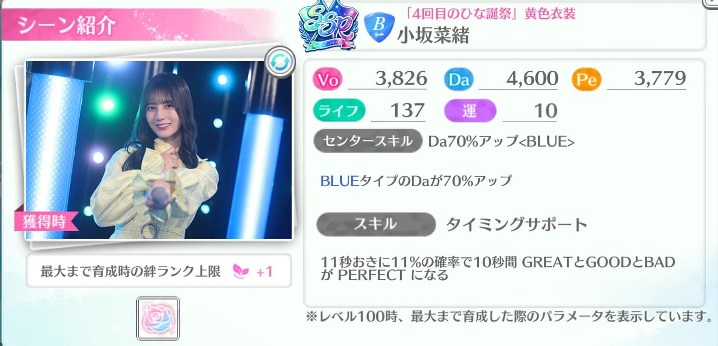 小坂菜緒 / 「4回目のひな誕祭」黄色衣装
