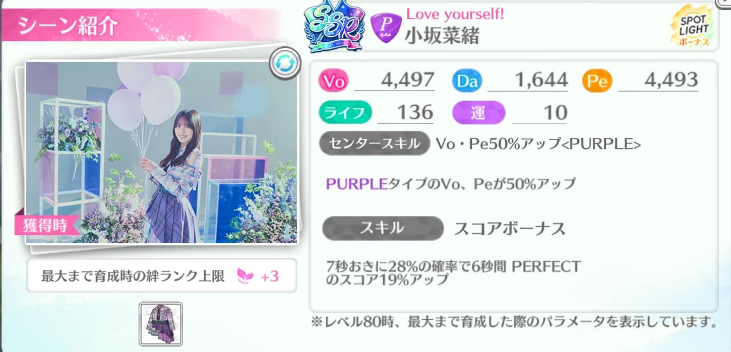 小坂菜緒 / Love yourself!