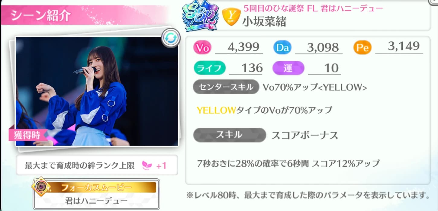 小坂菜緒 / 5回目のひな誕祭 FL 君はハニーデュー