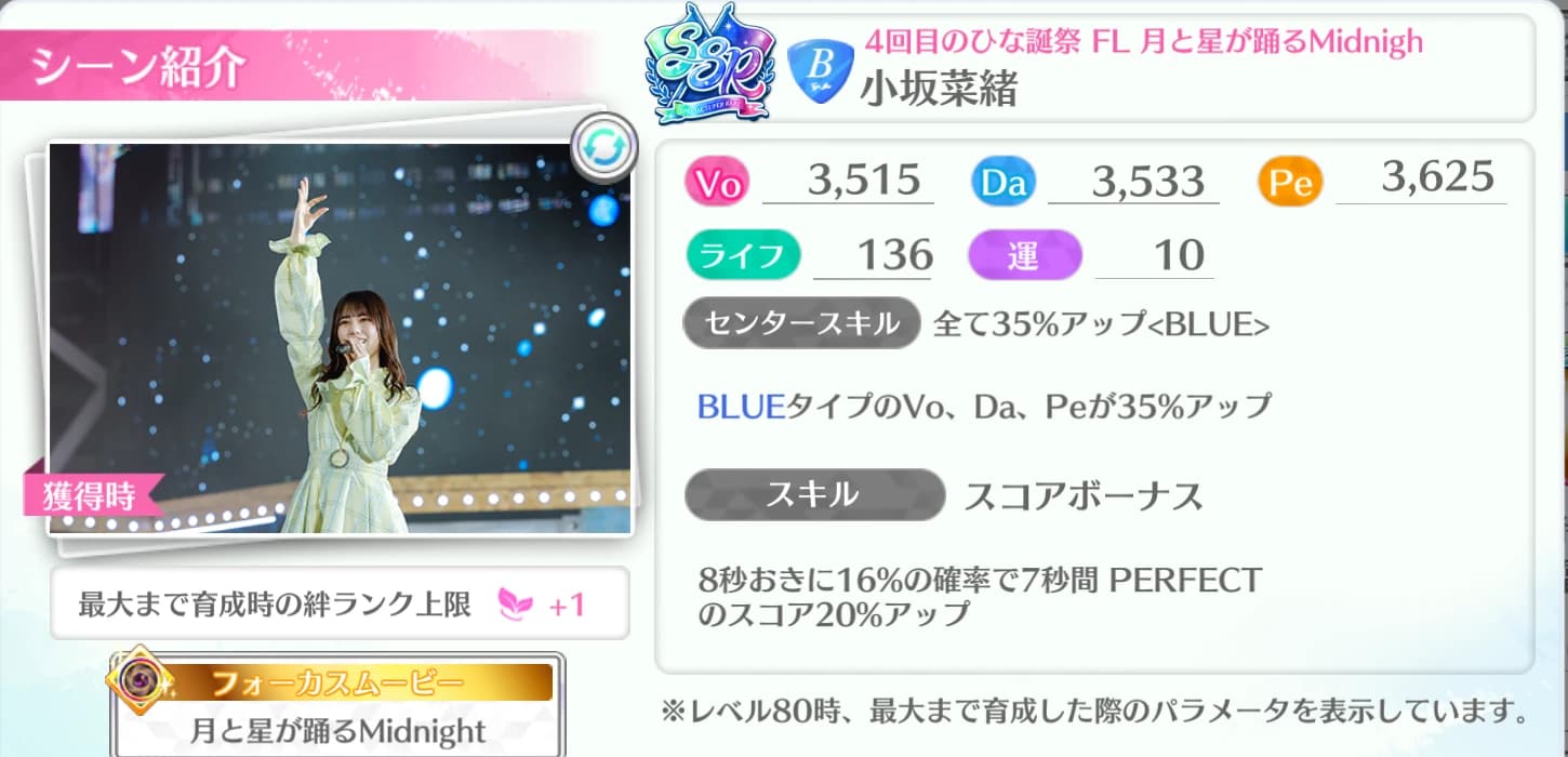 小坂菜緒 / 4回目のひな誕祭 FL 月と星が踊るMidnight
