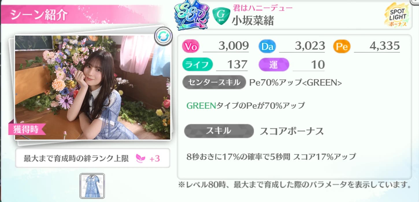 小坂菜緒 / 君はハニーデュー