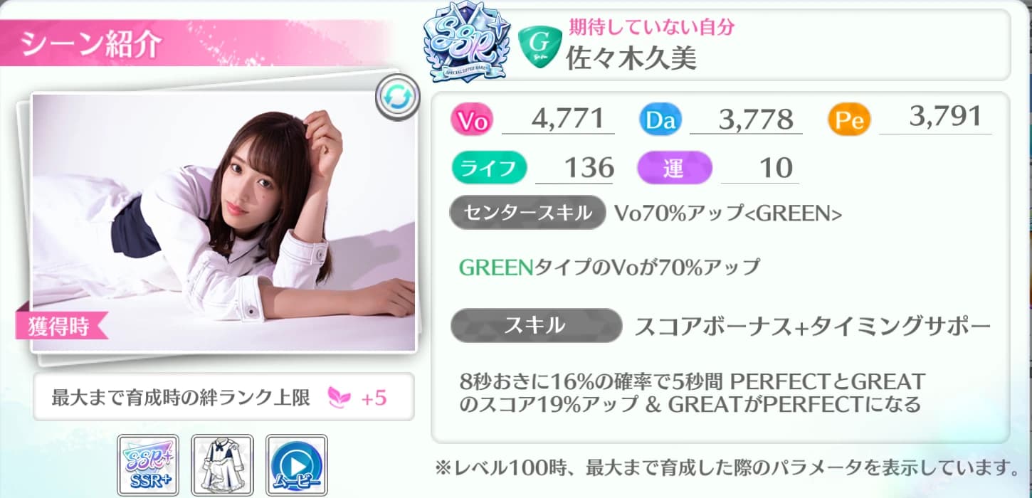 佐々木久美 / 期待していない自分