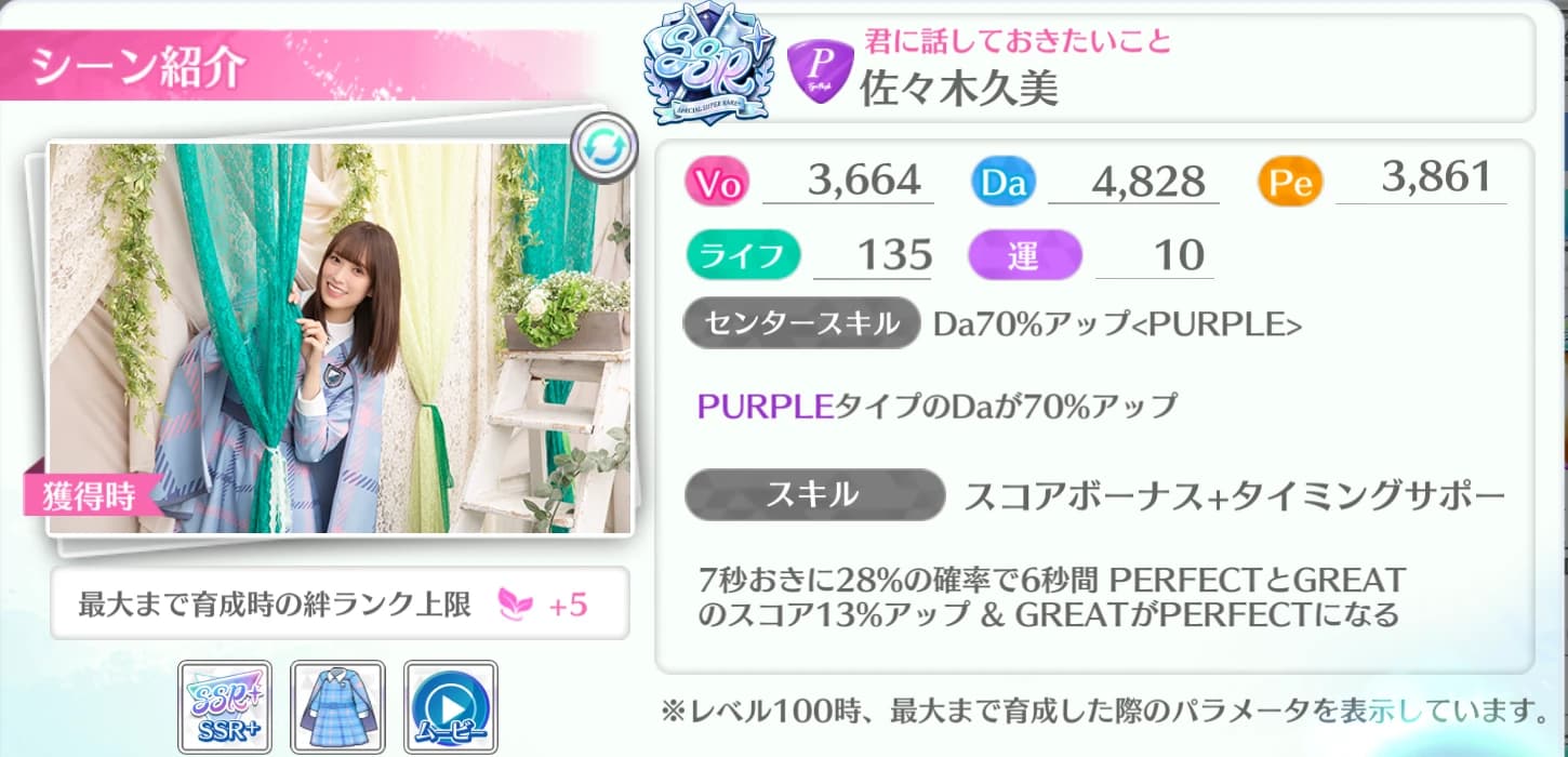 佐々木久美 / 君に話しておきたいこと