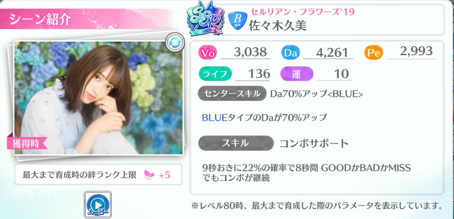 佐々木久美 / セルリアン・フラワーズ‘19