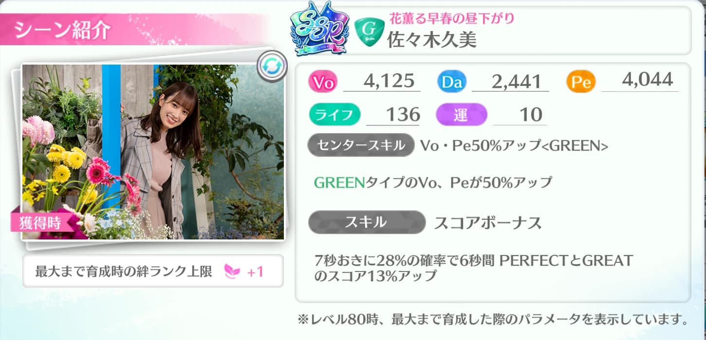 佐々木久美 / 花薫る早春の昼下がり