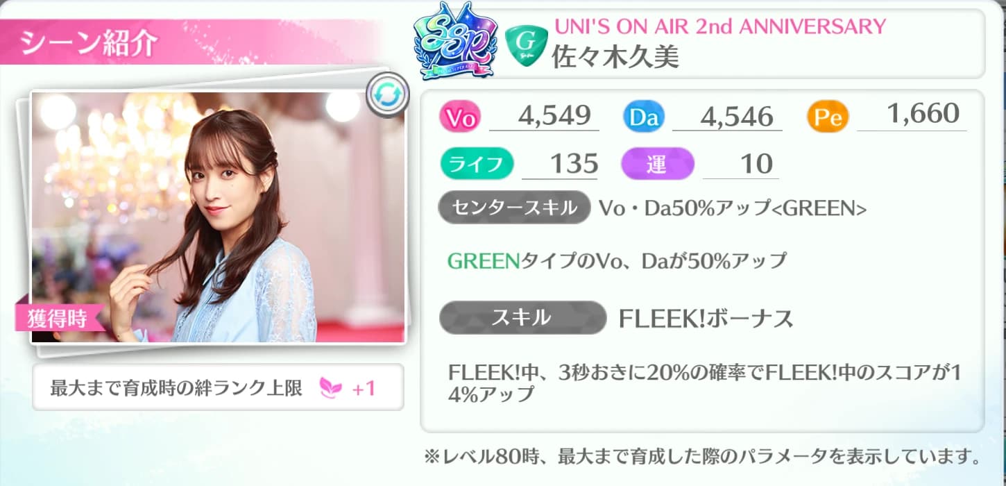 佐々木久美 / UNI'S ON AIR 2nd ANNIVERSARY