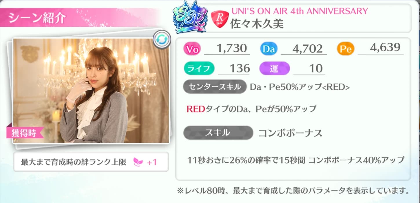 佐々木久美 / UNI'S ON AIR 4th ANNIVERSARY