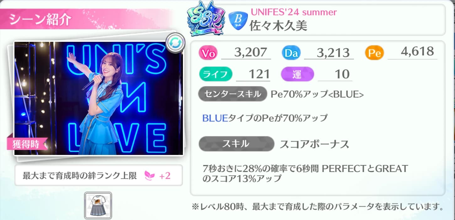佐々木久美 / UNIFES'24 summer