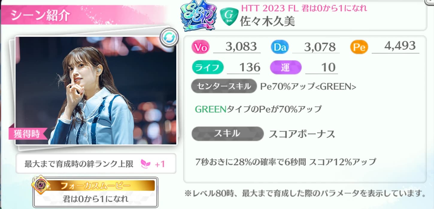 佐々木久美 / HTT 2023 FL 君は0から1になれ