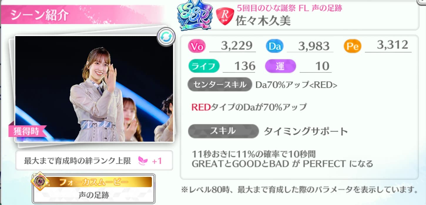 佐々木久美 / 5回目のひな誕祭 FL 声の足跡
