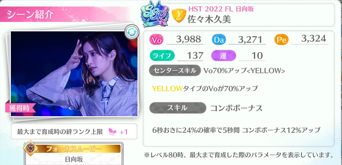佐々木久美 / HST 2022 FL 日向坂