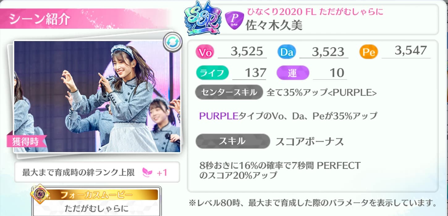 佐々木久美 / ひなくり2020 FL ただがむしゃらに