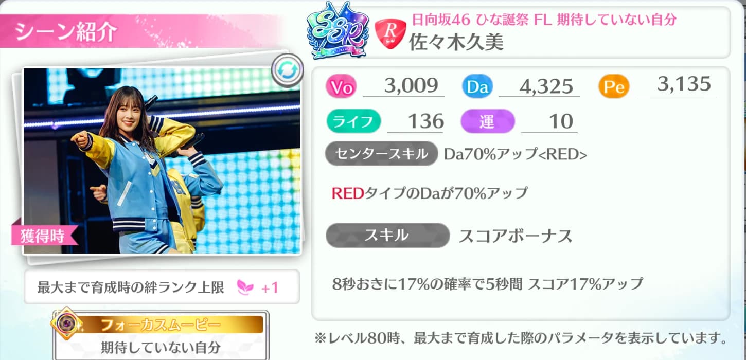 佐々木久美 / ひな誕祭 FL 期待していない自分