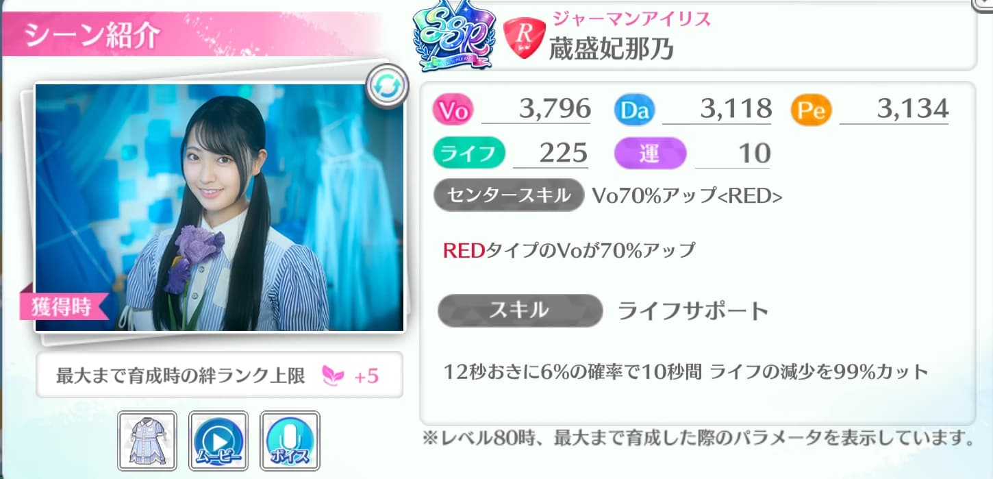 蔵盛妃那乃 / ジャーマンアイリス