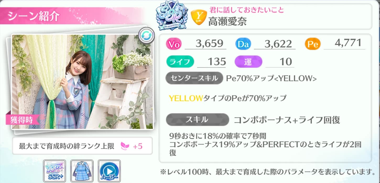 高瀬愛奈 / 君に話しておきたいこと