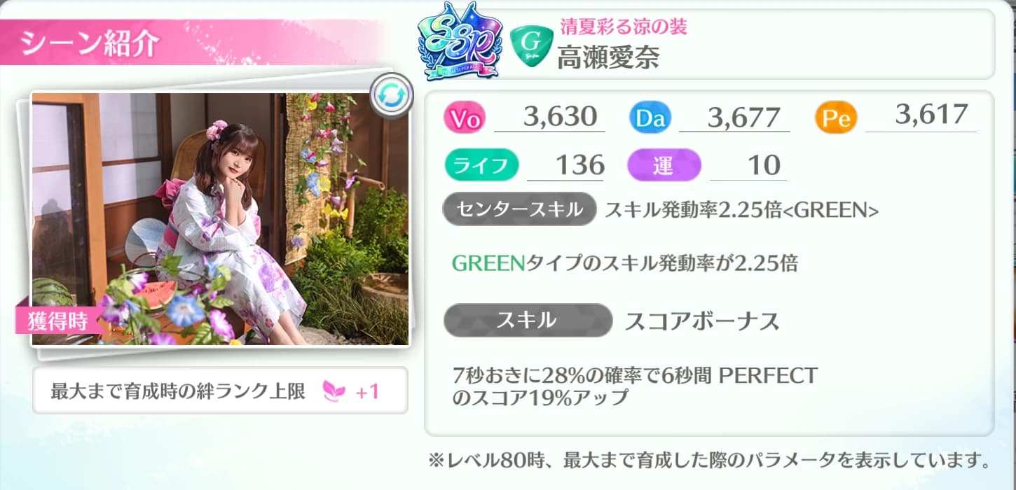 高瀬愛奈 / 清夏彩る涼の装