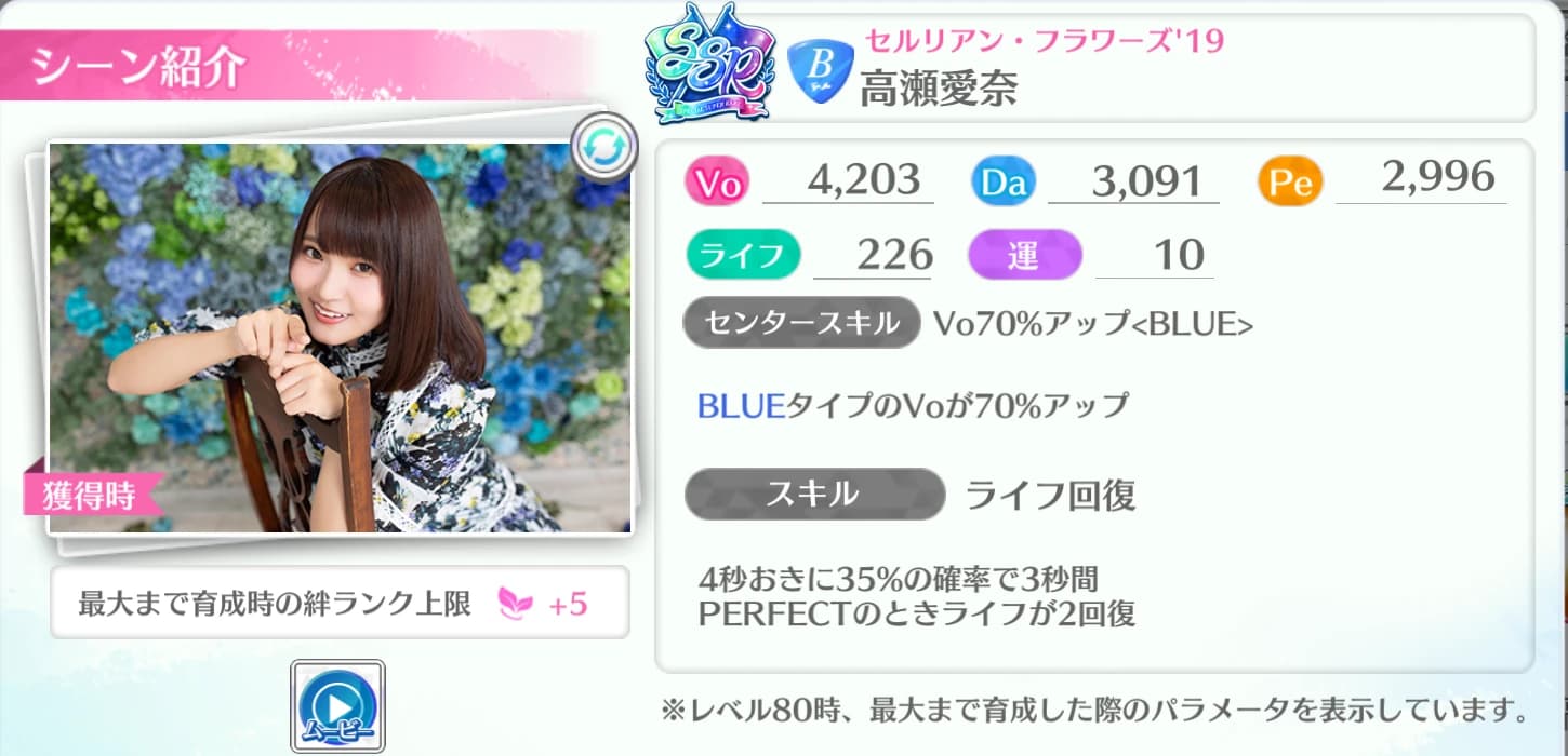 高瀬愛奈 / セルリアン・フラワーズ'19