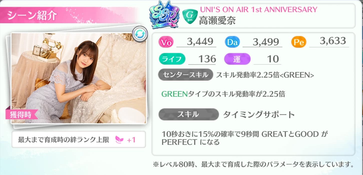 高瀬愛奈 / UNI'S ON AIR 1st ANNIVERSARY