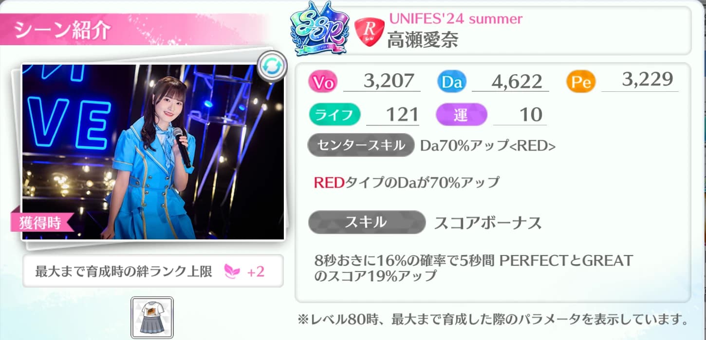 高瀬愛奈 / UNIFES'24 summer