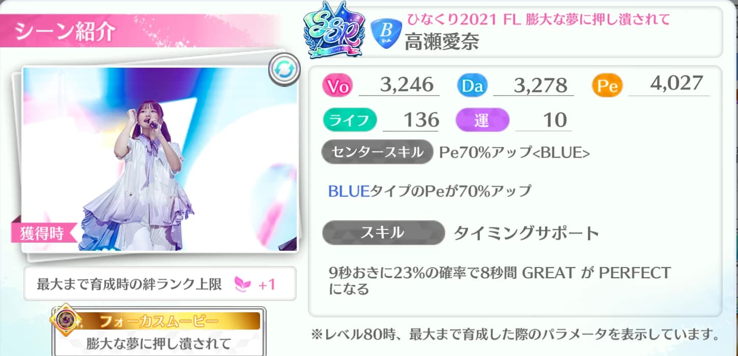高瀬愛奈 / ひなくり2021 FL 勝大な夢に押し潰されて