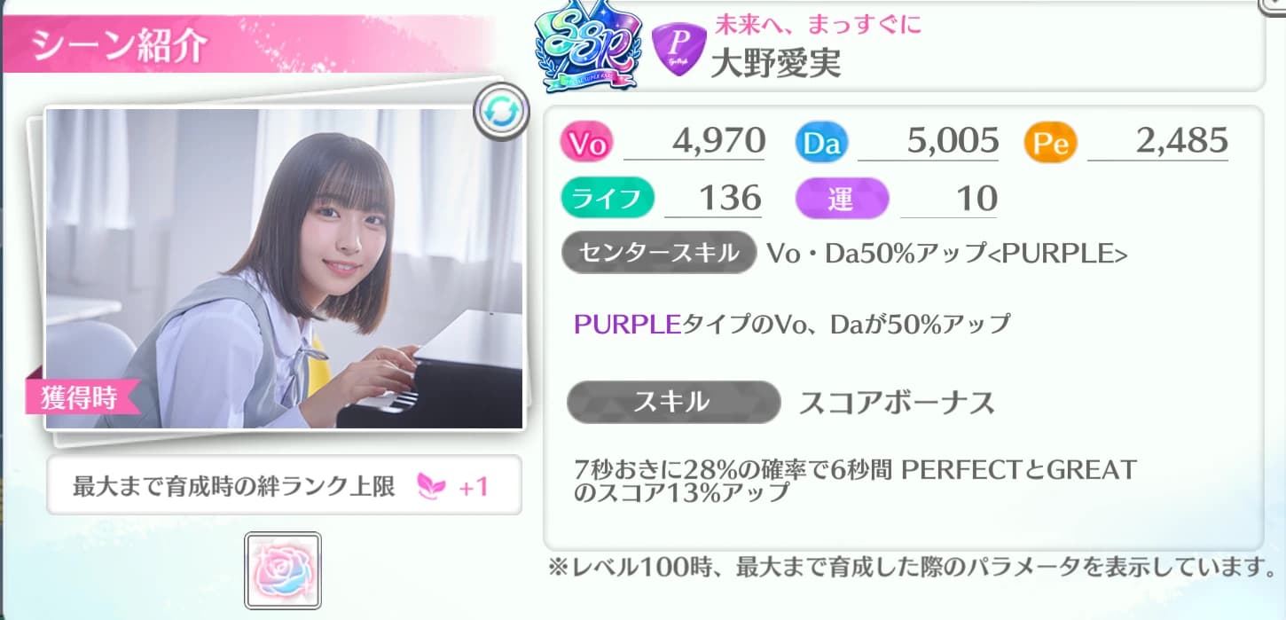 大野愛実 / 未来へ、まっすぐに