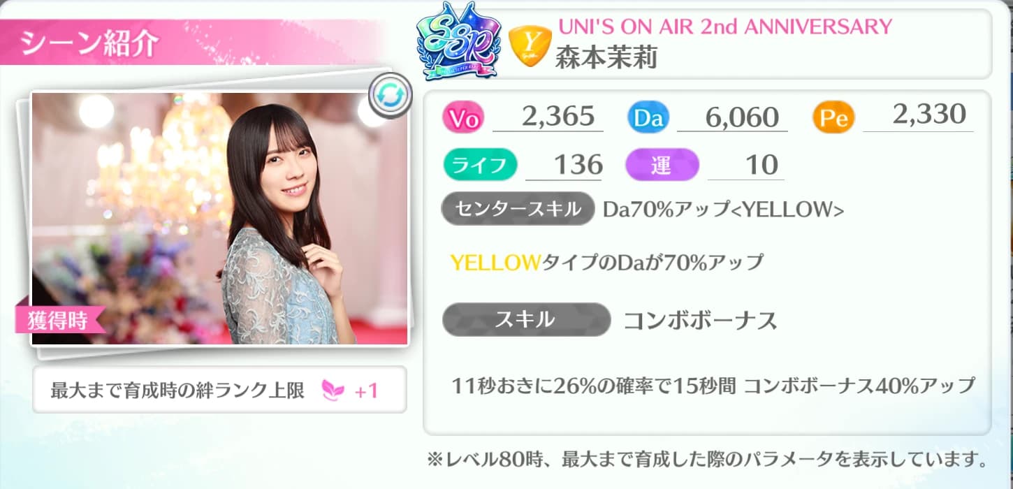 森本茉莉 / UNI'S ON AIR 2nd ANNIVERSARY