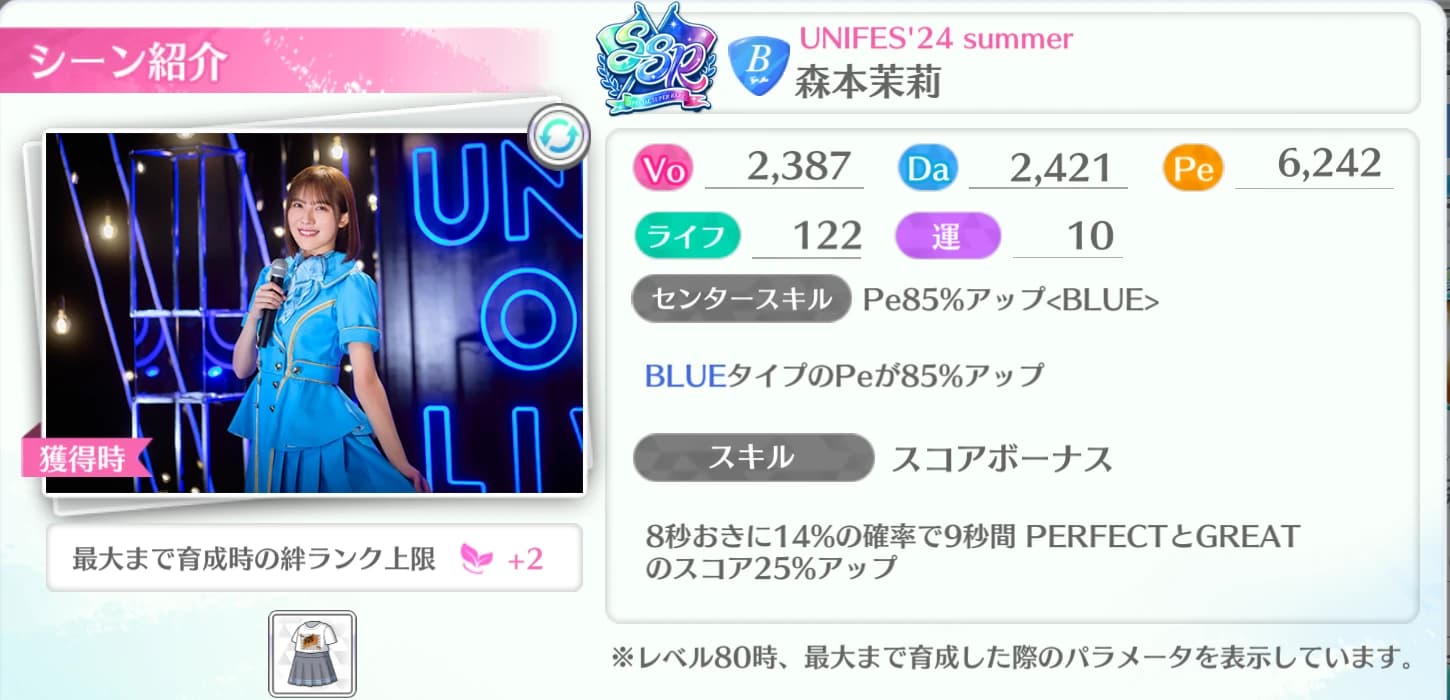 森本茉莉 / UNIFES'24 summer