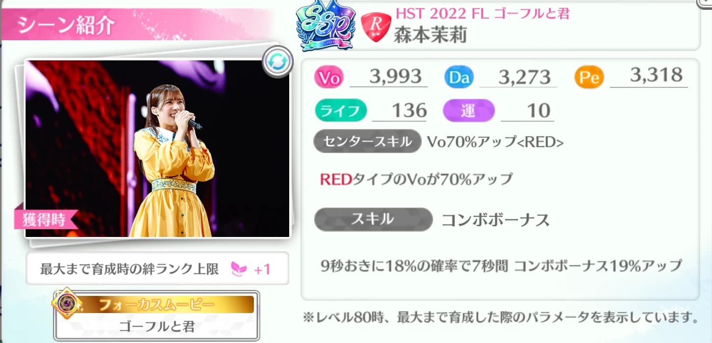 森本茉莉 / HST 2022 FL ゴーフルと君