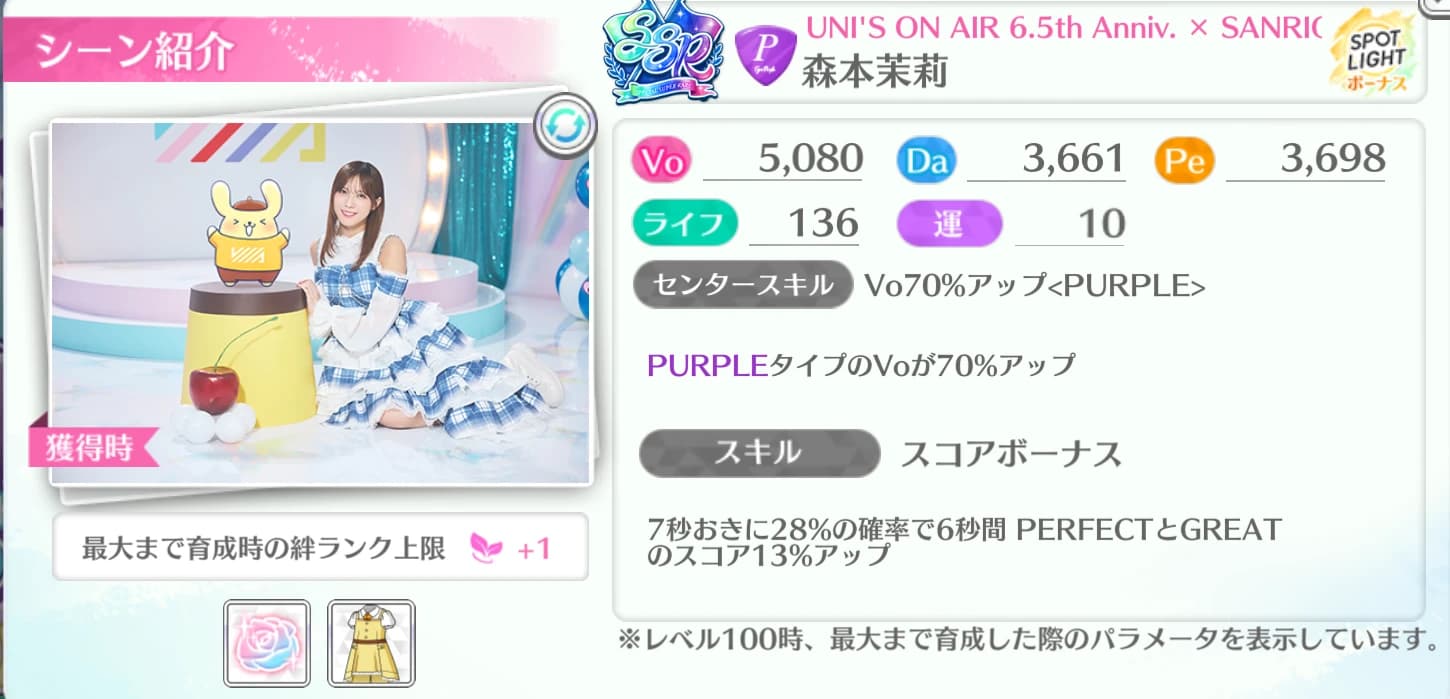 森本茉莉 / UNI'S ON AIR 6.5th Anniv. × SANRIO CHARACTERS