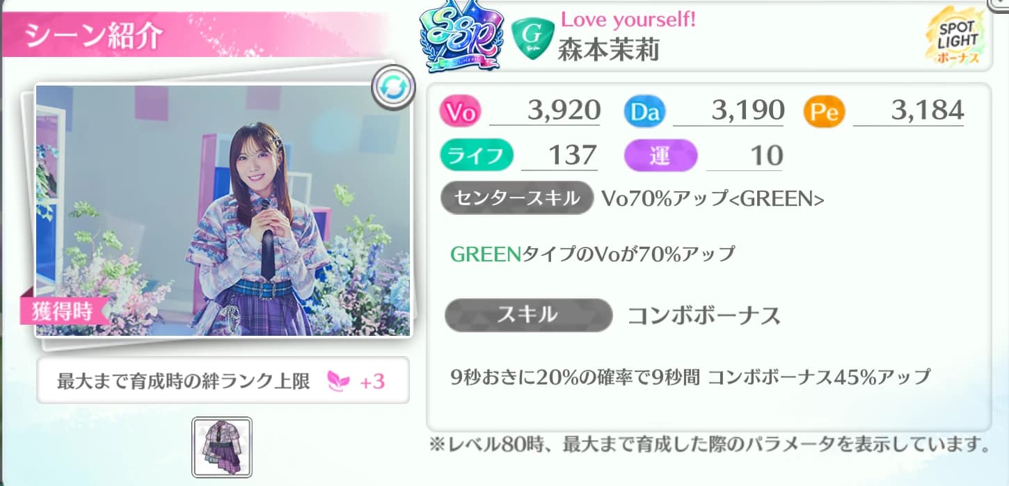 森本茉莉 / Love yourself!