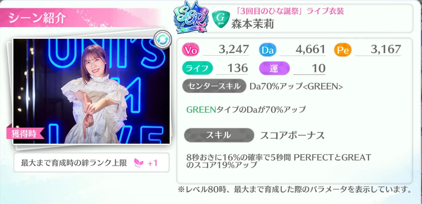 森本茉莉 / 3回目のひな誕祭 ライブ衣装