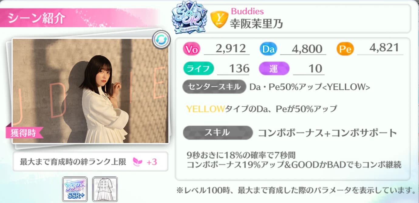 幸阪茉里乃 / Buddies