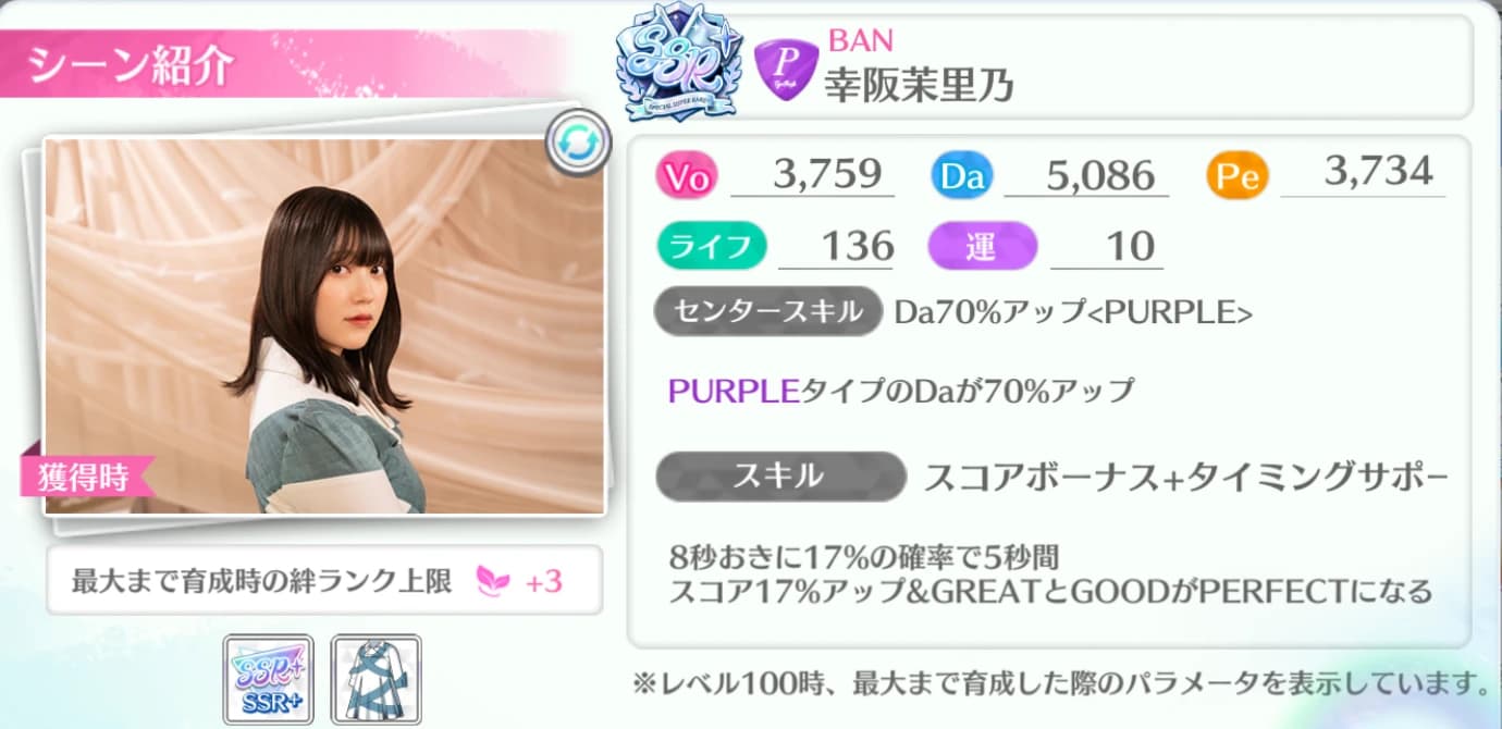 幸阪茉里乃 / BAN