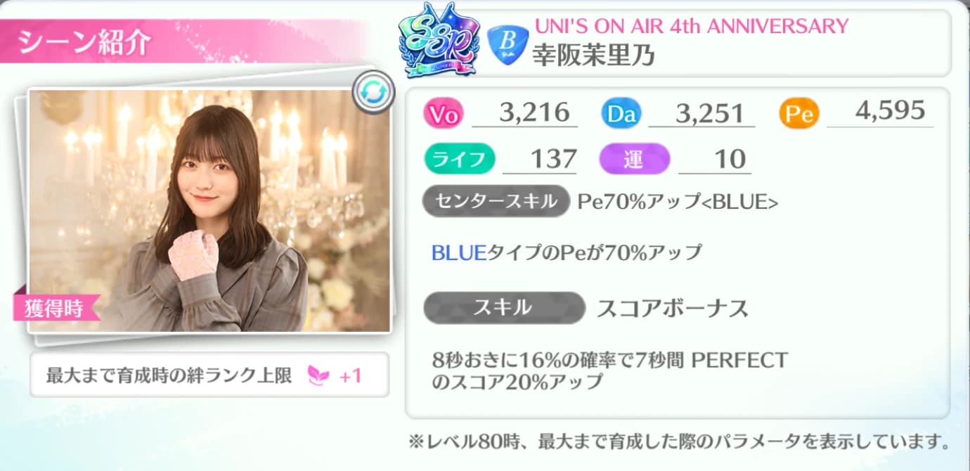 幸阪茉里乃 / UNI'S ON AIR 4th ANNIVERSARY